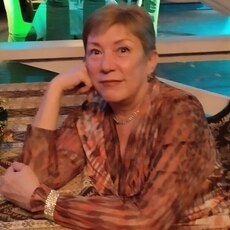 Фотография девушки Светлана, 59 лет из г. Воскресенск