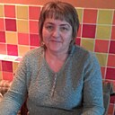 Марго, 58 лет