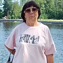 Ирина, 66 лет