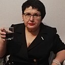 Инга Псевдоним, 59 лет