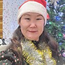 Екатерина, 40 лет