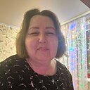 Руслана, 58 лет