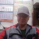 Радик, 59 лет