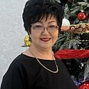 Инкогнито, 54 года