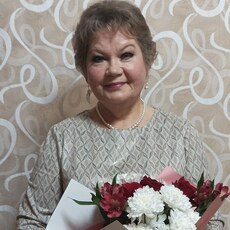Фотография девушки Надежда, 65 лет из г. Сосновка (Кировская Обл)