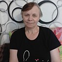 Ирина Постных, 59 лет