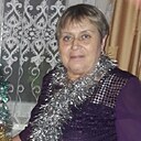Ирина, 65 лет