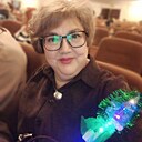 Antoshka, 52 года