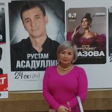 Фотография девушки Лика, 46 лет из г. Пермь