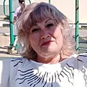 Ирония, 60 лет