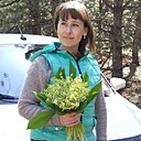 Анна, 34 года