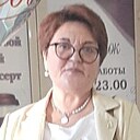 Гульнара, 54 года