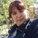 Ксюша, 44 года