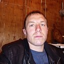 Aleksandr Grom, 35 лет