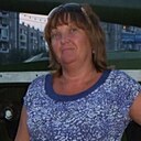 Веснушка, 58 лет