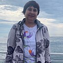 Светлана, 55 лет