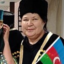 Айнұр, 51 год