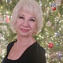 Иринка, 65 лет