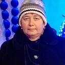 Инчик, 50 лет