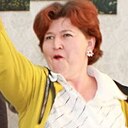 Анютик, 48 лет