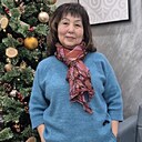 Багдагуль, 61 год