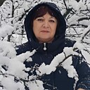 Ирина, 66 лет