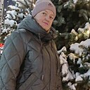 Mukolaivna, 36 лет