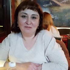 Фотография девушки Светлана, 46 лет из г. Изобильный