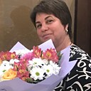 Надежда, 54 года