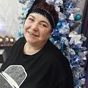 Ольга, 54 года