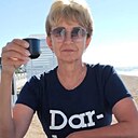 Ольга, 55 лет