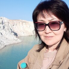 Фотография девушки Жанна, 50 лет из г. Астана