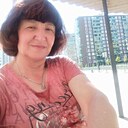 Злюка, 64 года