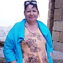 Она Самая, 61 год