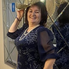 Фотография девушки Наталия, 55 лет из г. Кисловодск