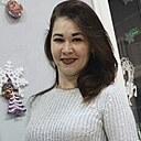 𝓐𝓷𝓰𝓪𝓵𝓲𝔂𝓪, 34 года