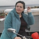 Надежда, 54 года