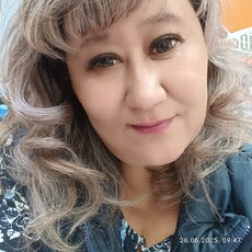 Фотография девушки Зулия, 47 лет из г. Тобольск