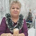 Неля, 64 года