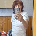 Островвокеане, 54 года