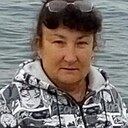 Людмила, 65 лет