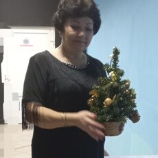 Фотография девушки Ирина, 63 года из г. Оренбург