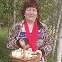 Лидия, 64 года