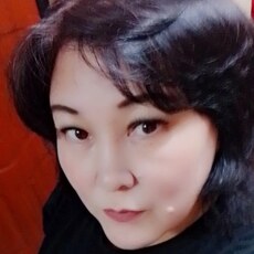 Фотография девушки Неважно, 47 лет из г. Астрахань