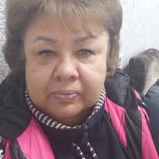 Фотография девушки Людмила, 60 лет из г. Нижний Новгород
