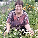 Алёна, 61 год