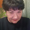 Анна, 58 лет
