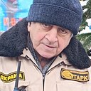 Фахрадин, 65 лет