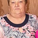 Светлана, 61 год