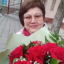 Antoshka, 52 года